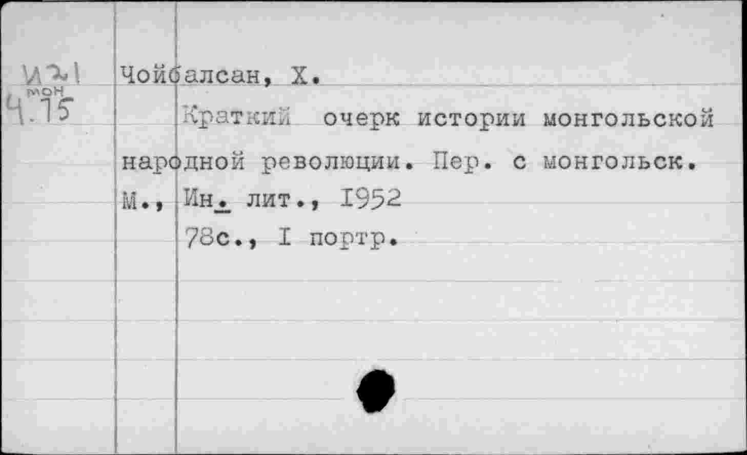 ﻿г 1	Чой(	>алсан, X.
, глон чл?	нарс и.,	Краткий очерк истории монгольской »дной революции. Пер. с монгольск. Инх лит., 1952 78с.. I поотт>.
		
		
		
		
		